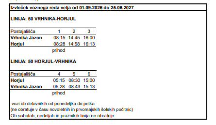 Izvleček voznega reda